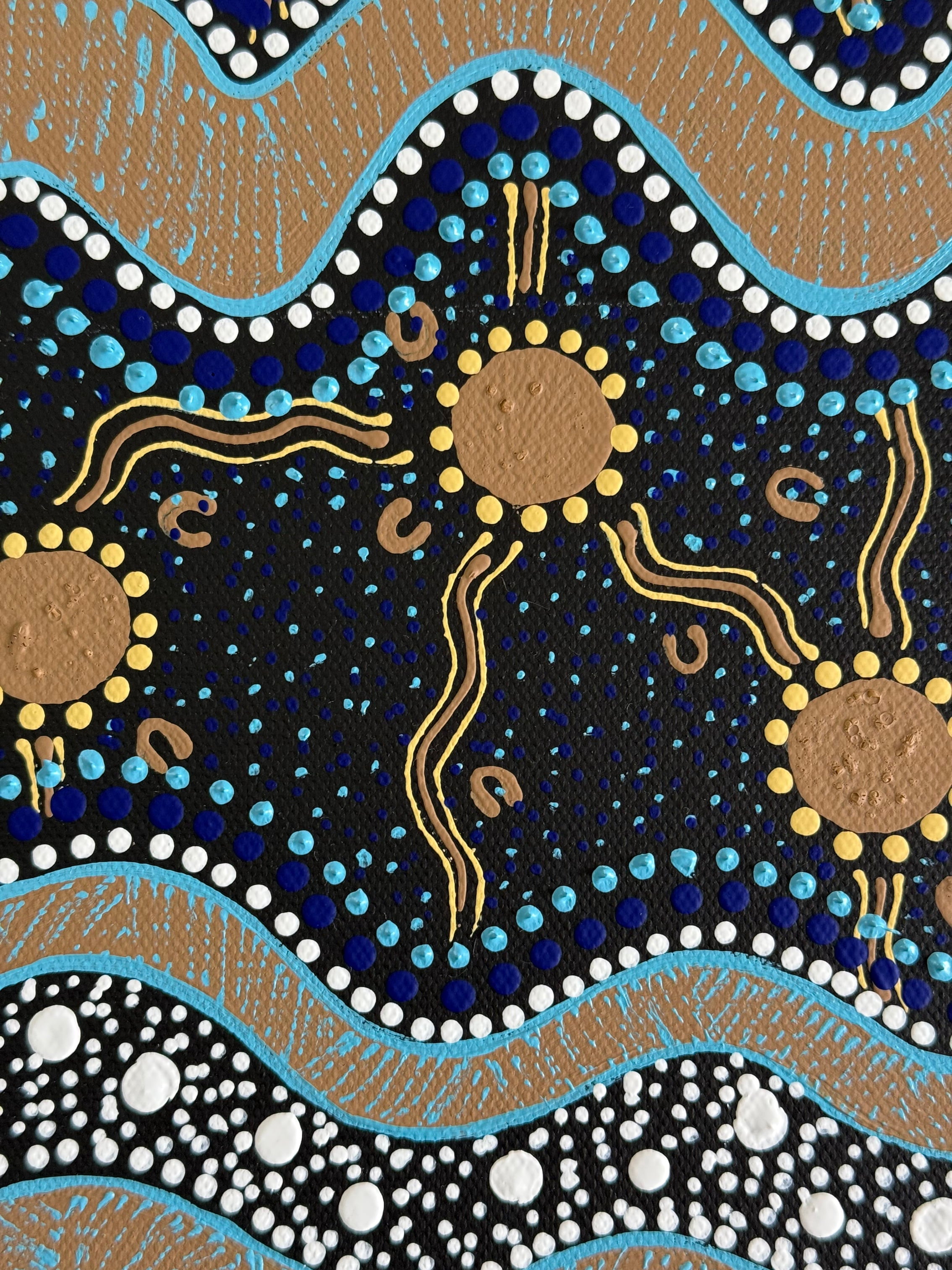 Deidre Burgoyne Rosier - Family Travel Tracks to the Land and Sea - 30x30cm Stretched ready to hang .04-4