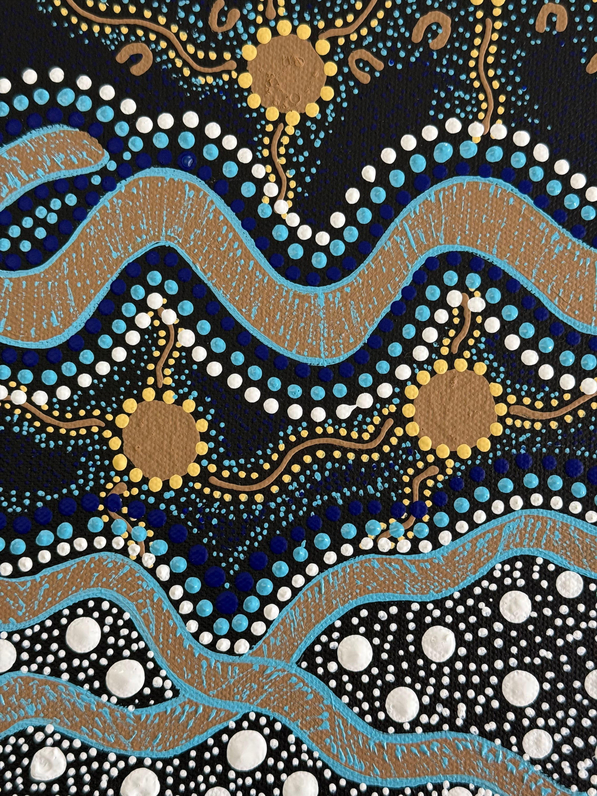 Deidre Burgoyne Rosier - Family Travel Tracks to the Land and Sea - 30x30cm Stretched ready to hang .04-3